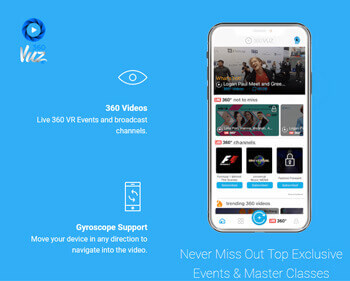 360vuz
